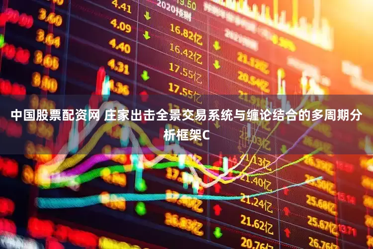中国股票配资网 庄家出击全景交易系统与缠论结合的多周期分析框架C